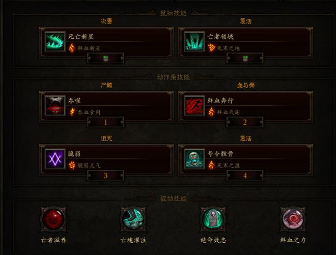 死灵法师240级巅峰点数分配？-宝藏世界新手专精攻略