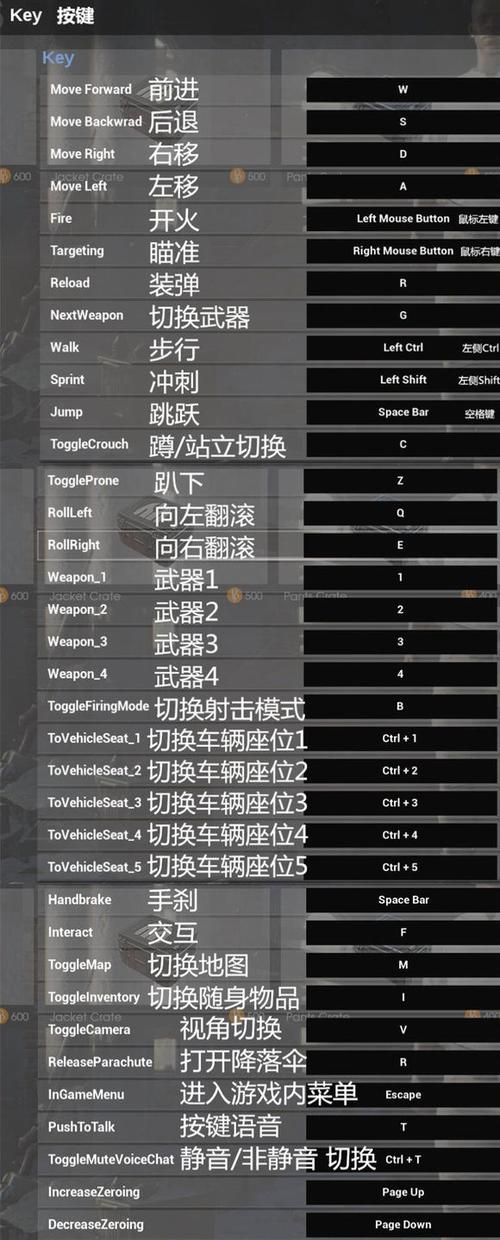 绝地求生各按键功能？-绝地求生新手基础键位
