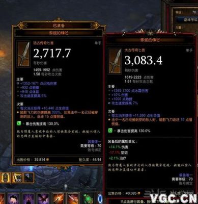 暗黑3满级后去哪刷装备，暗黑3满级后怎么刷装备？-暗黑3新手攻略视频教程