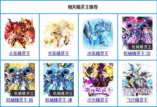 赛尔号第一天可以获得的精灵？-赛尔号新手登录精灵王