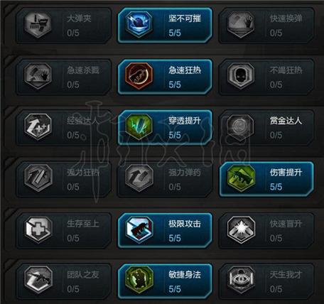 逆战天赋怎么加点？-活下去新手天赋