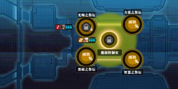 dnf卢克教程？-卢克团本新手攻略