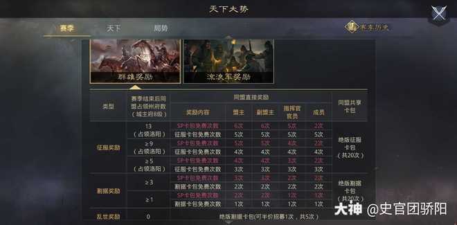 率土之滨新手平民20天全攻略？-率土新手效果多少时间