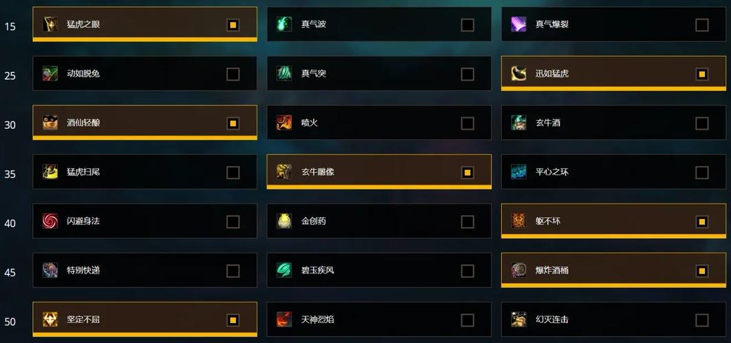 WOW熊猫酒仙（坦克）天赋点怎么加及相关攻略，求详细？-wow8.0新手玩酒仙怎么玩