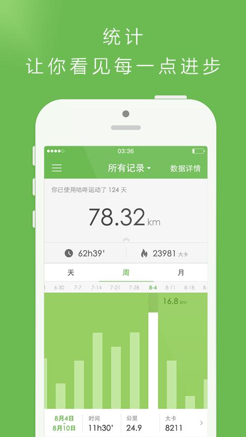 咕咚不好用了怎么回事？-咕咚最新手机版