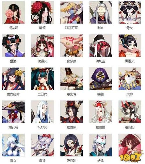 2022新手式神培养顺序？-阴阳师新手奶式神