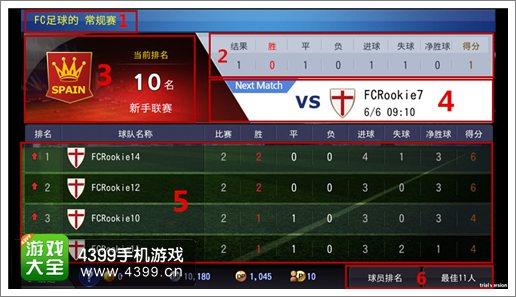 fc24怎么玩？-足球经理游戏新手