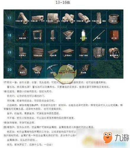 方舟生存进化泰克印痕技能如何解锁？-印痕技能新手