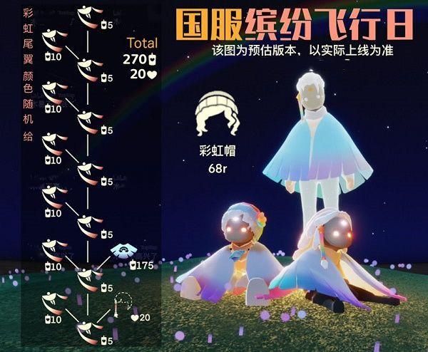 光遇新手礼包是什么斗篷？-dnf8月的新手礼包