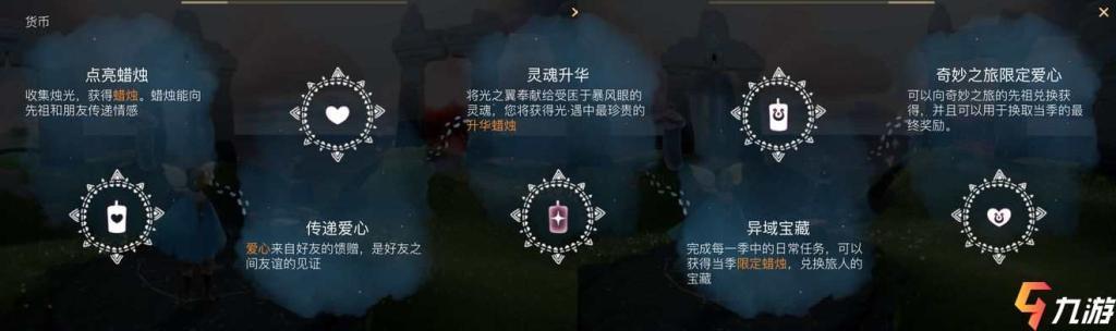 光遇氪金不氪金的区别？-崩坏三巫女新手圣痕