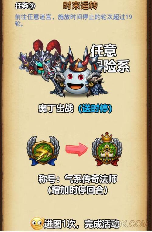 《不思议迷宫》前期阵容搭配推荐前期需要注意什么？-不思议迷宫新手适合阵容