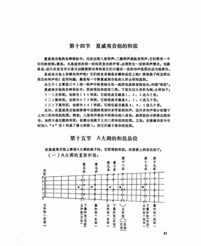 吉他怎么定弦标准？-gbf新手要干什么