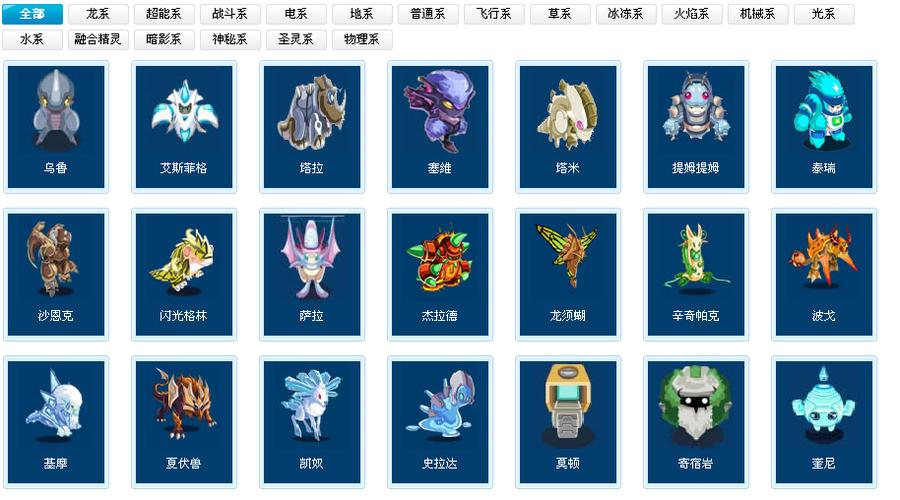 赛尔号初始三精灵选哪个好？-赛尔号新手配什么精灵