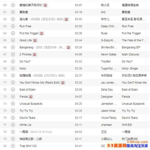 2015到2021的火歌？-最新手机音乐软件排行榜2015手机版