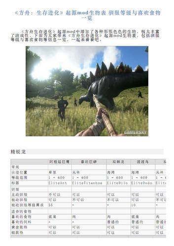 方舟起源新手入门攻略？-方舟新手常识