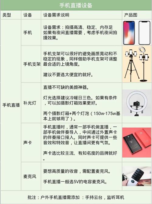 安卓直播手机推荐？-直播最新手机推荐