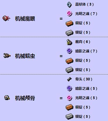 泰拉瑞亚新手攻略手机版全部流程？-泰拉瑞亚新手全流程