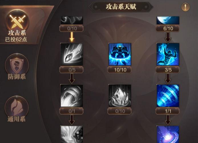 天赋能重新洗点吗？-新手福利天赋重置