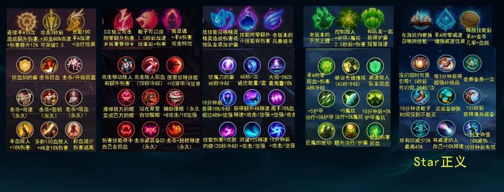 lol怎么选择开局符文？-新手用不了符文吗