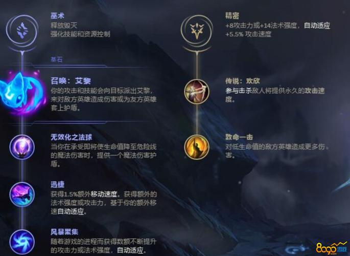 lol怎么选择开局符文？-新手用不了符文吗