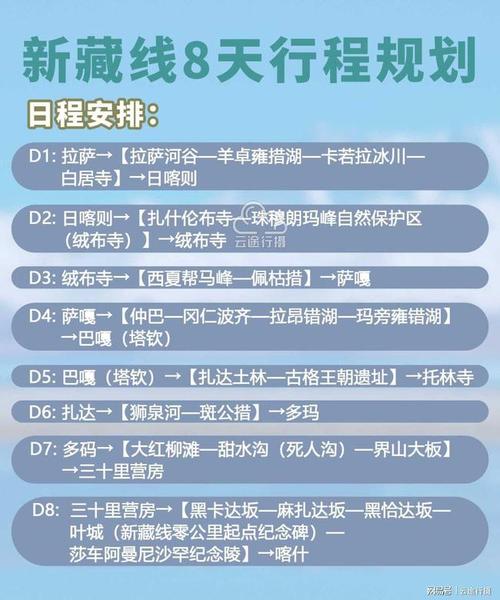 自驾新藏线详细攻略？-梦幻西游藏新手d5