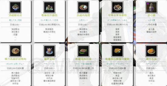塞尔达传说荒野之息必带食谱？-塞尔达新手任务食谱