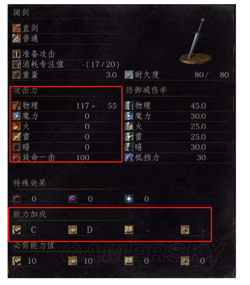 S13 LPL队伍的阵容如何？-黑魂3 新手 洛直