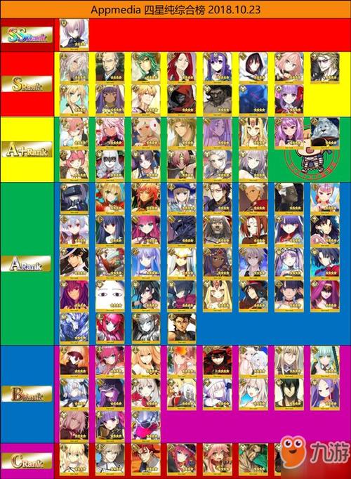 fgo国服新手必练英灵排行？-fgo 英灵新手推荐 2018