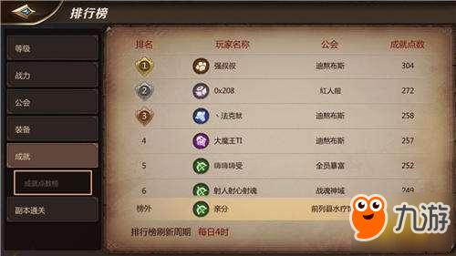 我叫mt4手游2022平民职业排行？-我叫mt4 新手职业