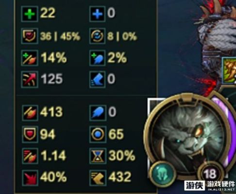 lol狮子狗出装？-新手英雄怎么开出狮子狗