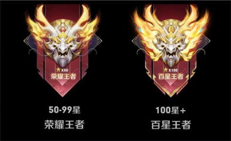 王者荣耀进了一个靠前的战队，要求周活跃达到2600，可我段位才钻石，如果不充钱能达到吗?在线等？-王者荣耀等级多少没有新手福利