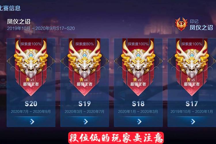 王者荣耀进了一个靠前的战队，要求周活跃达到2600，可我段位才钻石，如果不充钱能达到吗?在线等？-王者荣耀等级多少没有新手福利