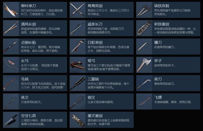 武侠历险记新手攻略？-武侠新手教学