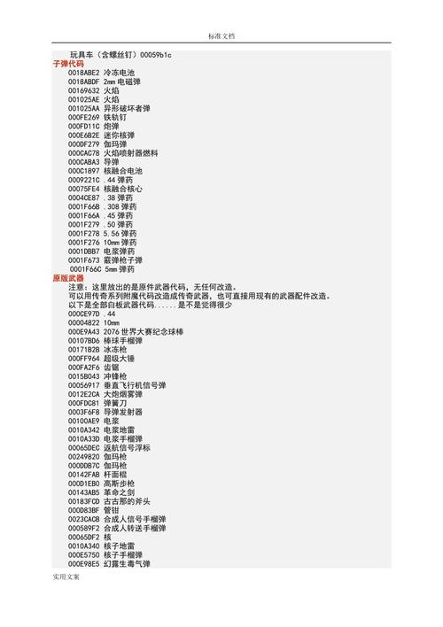 辐射4传说神话怪物代码，代码怎么使用？-辐射4新手的100条