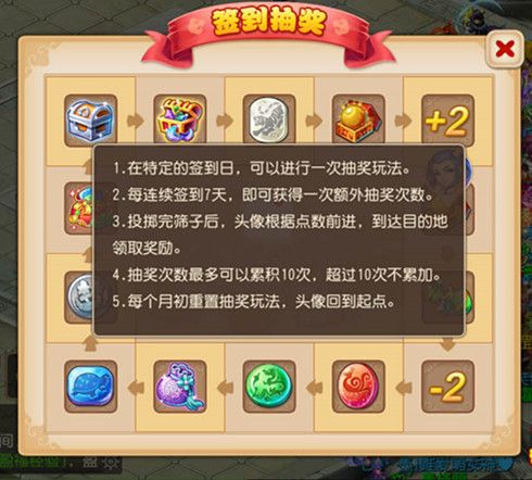 梦幻西游签到奖励有哪些？-梦幻西游现在都有什么新手奖励吗