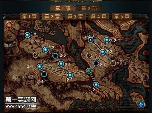 流放之路低级地图怎么处理？-流放之路新手剧情通关