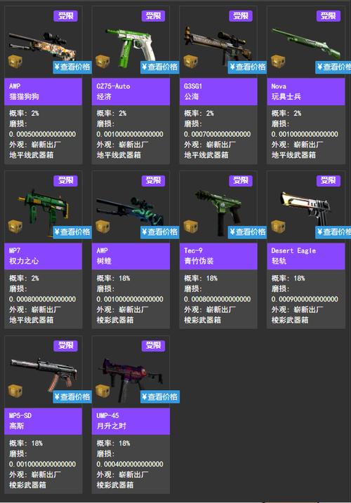 cs最便宜炼金配方？-炼金新手玩