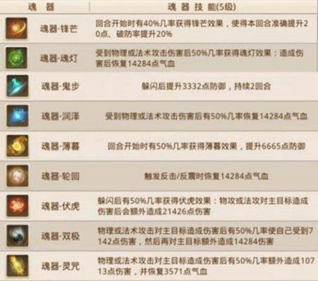 暴力金带什么魂器？-问道新手全力土系带什么宝宝