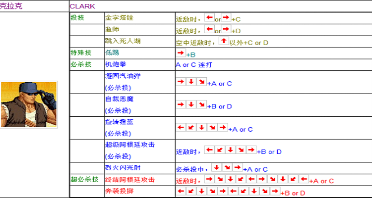 97摇杆新手连招技巧？-拳王新手怎么玩