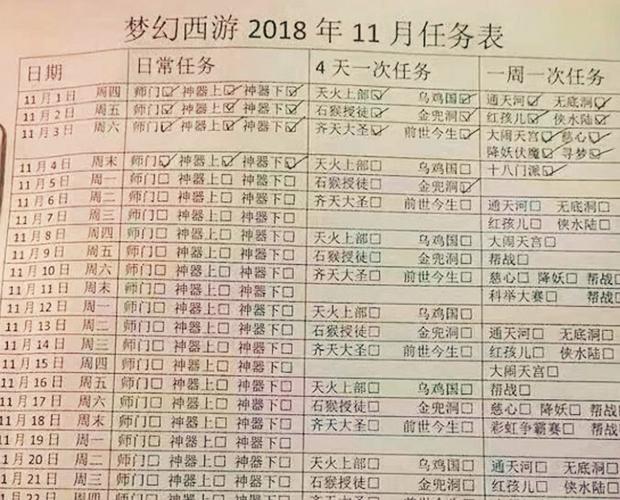 梦幻西游单开升级攻略？-梦幻西游新手升级任务