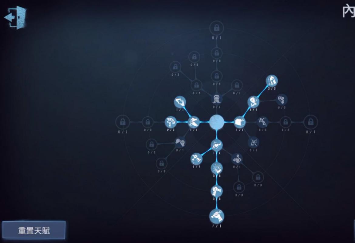 第五人格空军适用天赋？-空军新手天赋