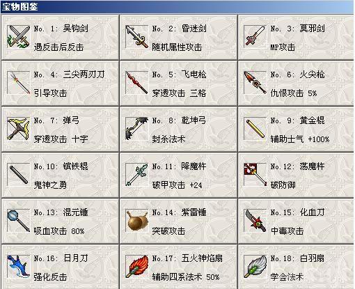 2014豪华曹操传宝物介绍？-三国志2014新手攻略