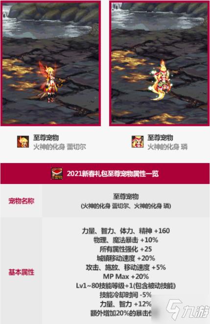 狂战2021至尊宠物选哪个？-狂战武器新手用什么