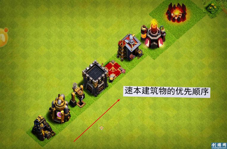 部落冲突低本快速发育方法？-部落冲突新手升级什么科技