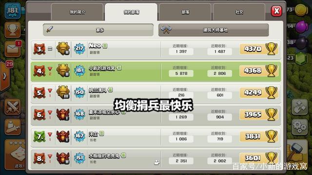 部落冲突打部落战捐什么兵守家最好，15格。20格和25格的？-部落冲突新手捐兵守家