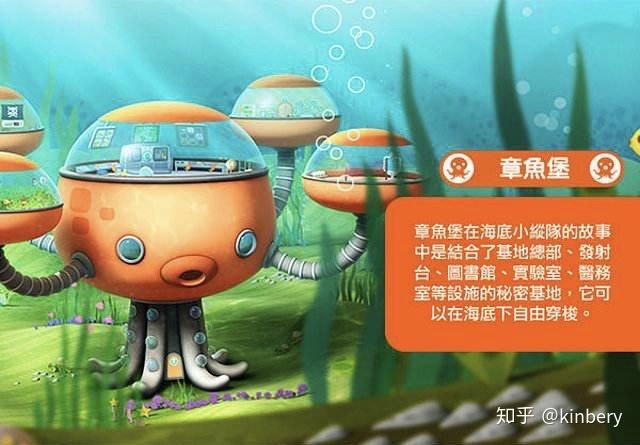 海底小纵队目录？-我的世界海洋更新手机目录