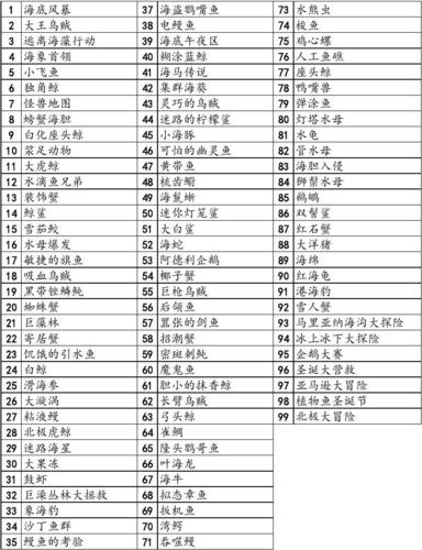海底小纵队目录？-我的世界海洋更新手机目录