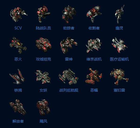 星际争霸2哪个族最适合新手？-星际争霸2人族新手星灵
