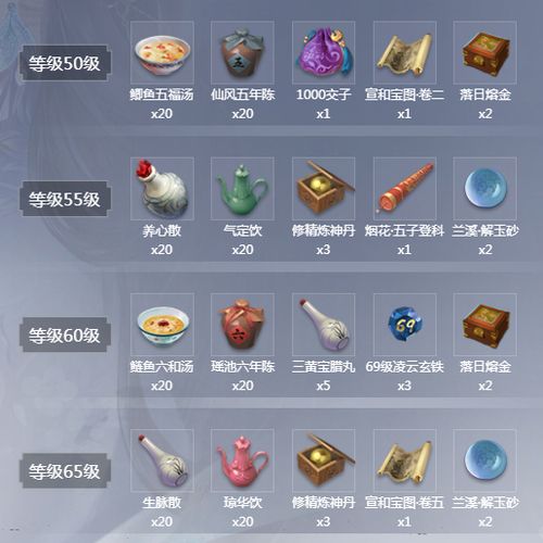 逆水寒礼包在游戏哪里？-逆水寒新手礼包领取地址