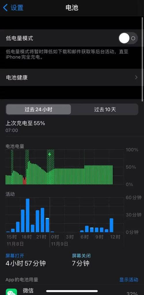 手机20个电屏幕上显示的100个电是什么意思？-新手机应用市场有20字样
